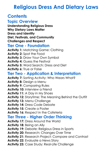 Religious Dress And Dietary Laws Worksheet Activity Booklet