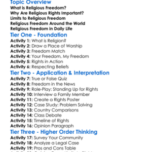 Religious Freedom And Rights Worksheet Activity Booklet