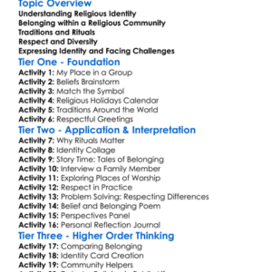 Religious Identity And Belonging Worksheet Activity Booklet