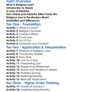 Religious Law Sharia And Halakha Worksheet Activity Booklet