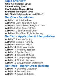 Religious Laws And Ethics Worksheet Activity Booklet