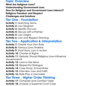 Religious Laws And Government Worksheet Activity Booklet