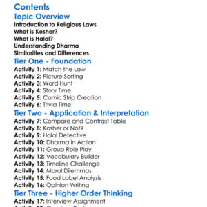 Religious Laws Kosher Halal Dharma Worksheet Activity Booklet