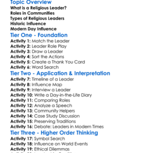 Religious Leaders And Their Influence Worksheet Activity Booklet