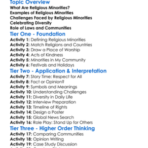 Religious Minorities Worksheet Activity Booklet