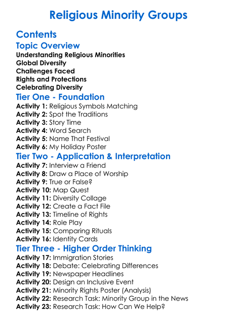 Religious Minority Groups Worksheet Activity Booklet