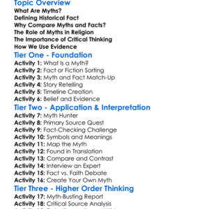 Religious Myth Vs Historical Fact Worksheet Activity Booklet
