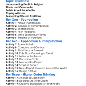 Religious Perspectives On Death Worksheet Activity Booklet