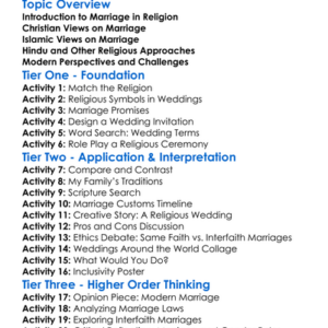 Religious Perspectives On Marriage Worksheet Activity Booklet