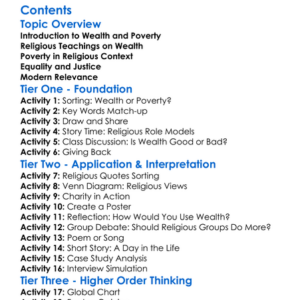 Religious Perspectives On Wealth And Poverty Worksheet Activity Booklet
