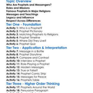 Religious Prophets And Messengers Worksheet Activity Booklet