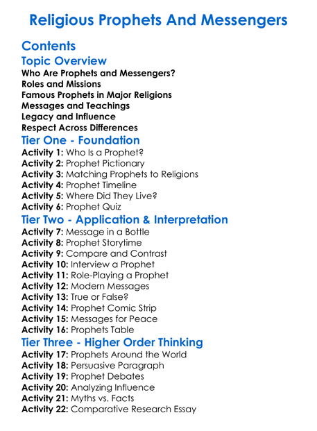 Religious Prophets And Messengers Worksheet Activity Booklet