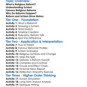 Religious Reform And Schism Worksheet Activity Booklet