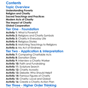 Religious Responses To Poverty And Charity Worksheet Activity Booklet