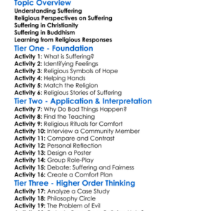 Religious Responses To Suffering Worksheet Activity Booklet
