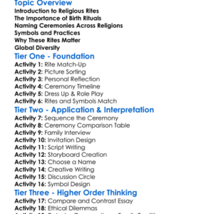 Religious Rites For Birth And Naming Worksheet Activity Booklet