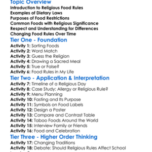 Religious Rules About Food And Diet Worksheet Activity Booklet