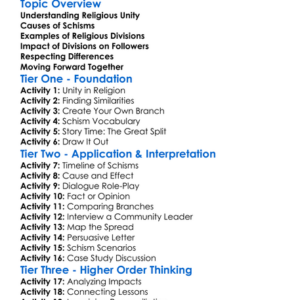 Religious Schisms And Divisions Worksheet Activity Booklet