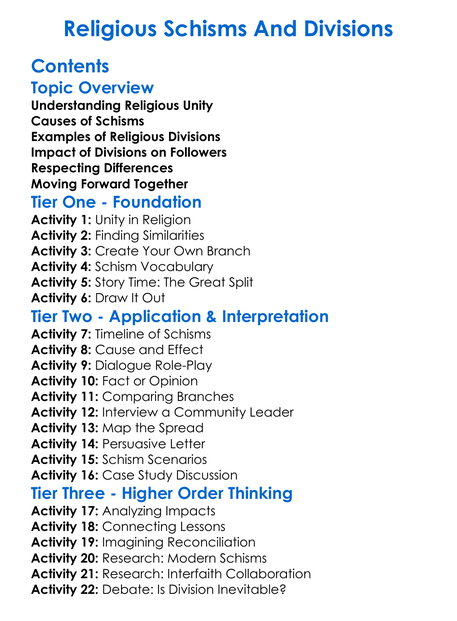 Religious Schisms And Divisions Worksheet Activity Booklet