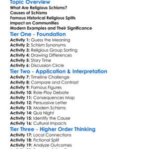 Religious Schisms And Splits Worksheet Activity Booklet
