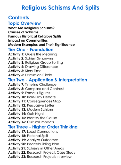 Religious Schisms And Splits Worksheet Activity Booklet
