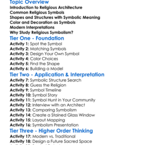 Religious Symbolism In Architecture Worksheet Activity Booklet