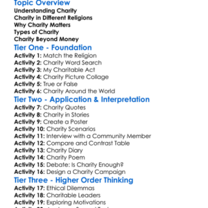 Religious Teachings On Charity Worksheet Activity Booklet