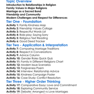 Religious Teachings On Relationships Worksheet Activity Booklet