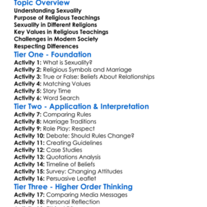 Religious Teachings On Sexuality Worksheet Activity Booklet