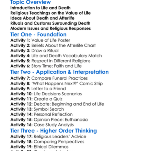 Religious Views On Life And Death Worksheet Activity Booklet