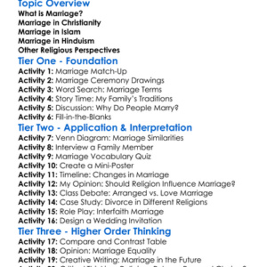 Religious Views On Marriage Worksheet Activity Booklet