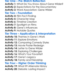 Remembering Gene Wilder 2024 Worksheet Activity Booklet