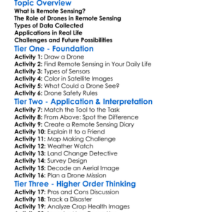 Remote Sensing And Drones Worksheet Activity Booklet