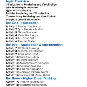 Rendering And Visualization Worksheet Activity Booklet