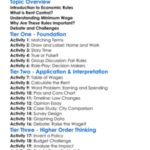 Rent Control And Minimum Wage Worksheet Activity Booklet