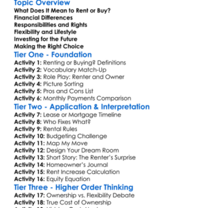 Renting Versus Buying Worksheet Activity Booklet