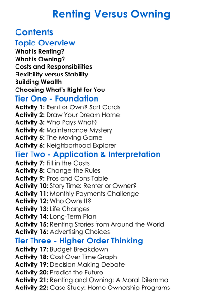 Renting Versus Owning Worksheet Activity Booklet