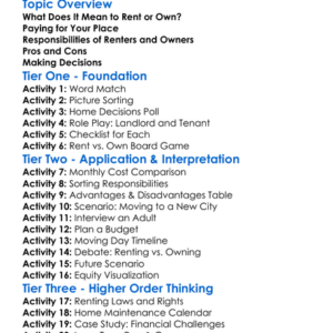 Renting Vs Owning A Home Worksheet Activity Booklet
