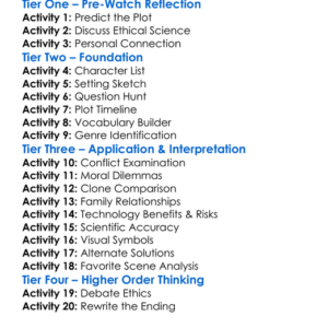 Replicas 2018 Worksheet Activity Booklet