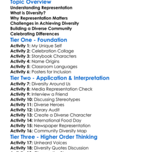 Representation And Diversity Worksheet Activity Booklet