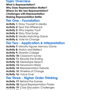 Representation Of Minorities Worksheet Activity Booklet