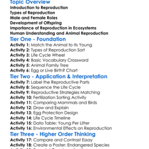 Reproduction In Animals Worksheet Activity Booklet