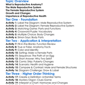 Reproductive Anatomy Worksheet Activity Booklet