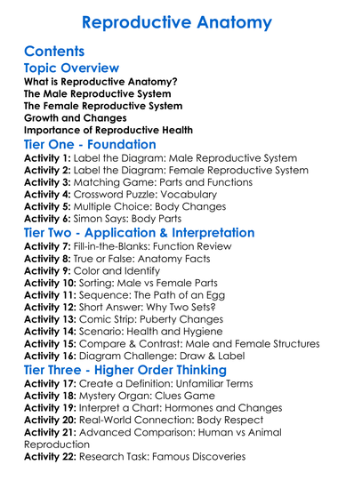 Reproductive Anatomy Worksheet Activity Booklet