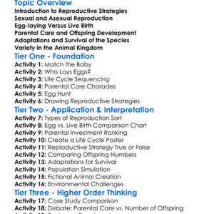 Reproductive Strategies In Animals Worksheet Activity Booklet