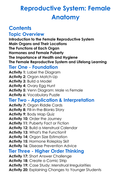 Reproductive System Female Anatomy Worksheet Activity Booklet