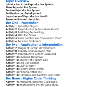 Reproductive System In Humans Worksheet Activity Booklet