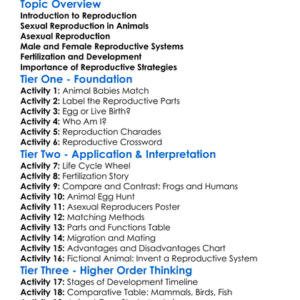 Reproductive Systems In Animals Worksheet Activity Booklet