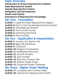 Reproductive Systems In Humans Worksheet Activity Booklet