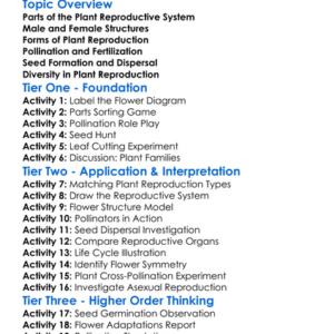 Reproductive Systems In Plants Worksheet Activity Booklet